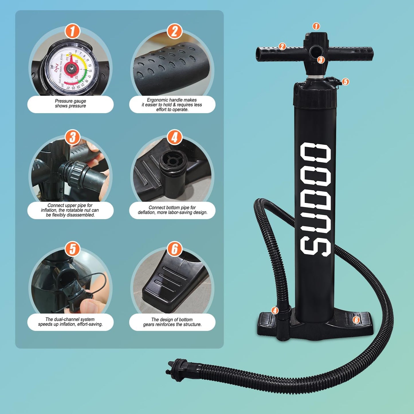 Inflatable Stand Up Paddle Board 10‘x30‘‘- Ultra-Light SUP with Backpack, Pump, Paddle, Coil Leash, 3 Fins, Repair Kit, Stable Design, Non-Slip EVA Deck for Adults & Youth