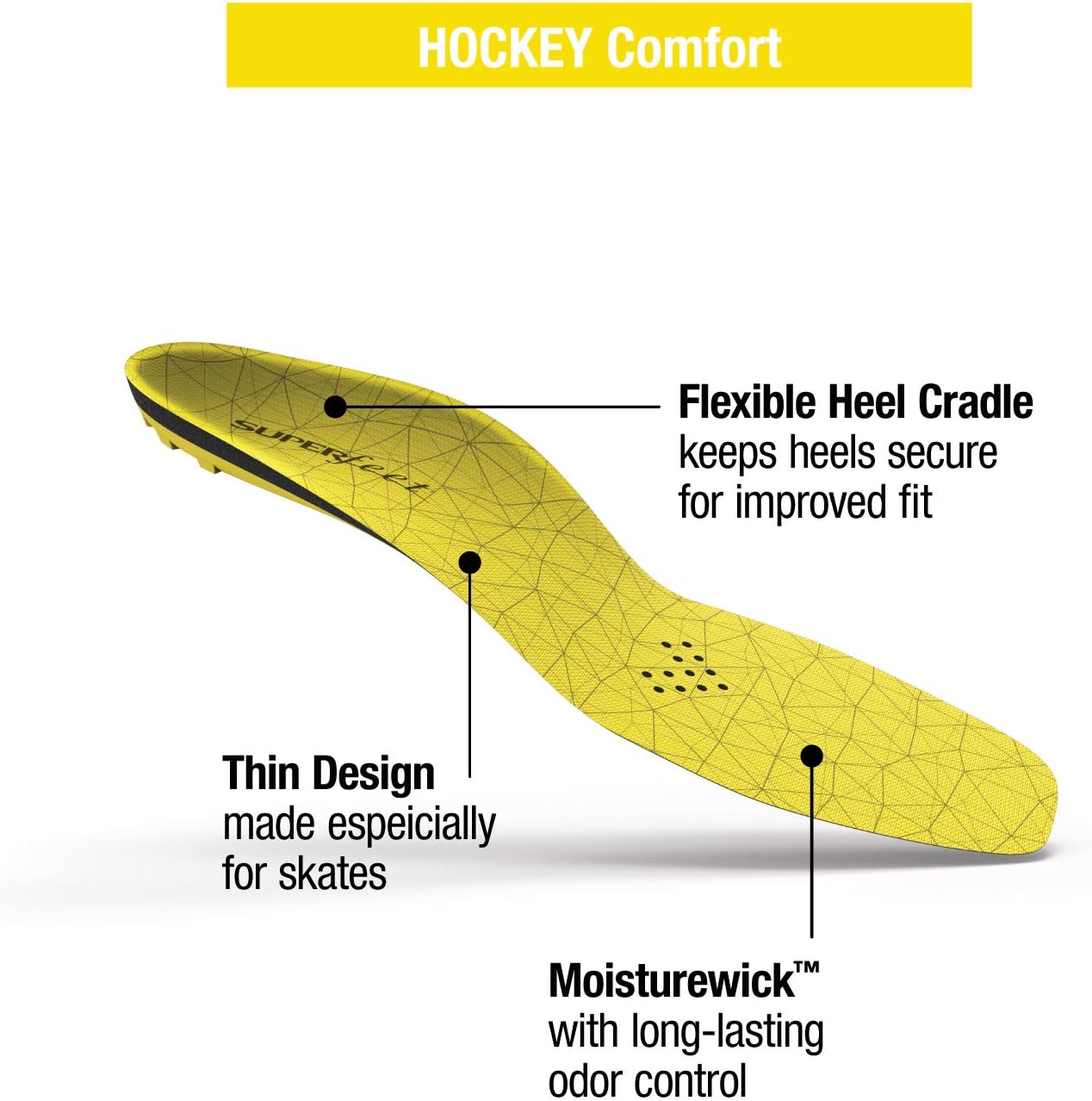 Superfeet Hockey Cushion Insoles - Foam Shoe Inserts for Skates - Professional Grade - Skate Size 11-12