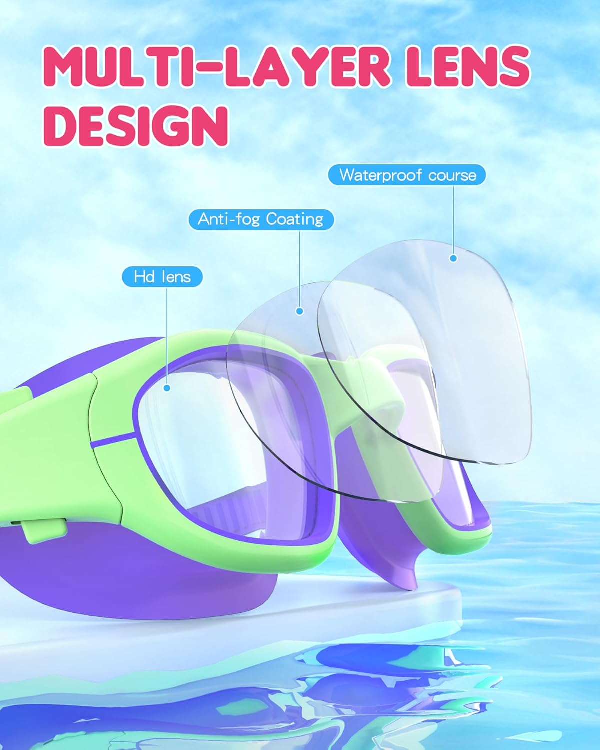 Kids Swim Goggles,Swimming Goggles for Kids 6-14, Anti-Fog UV Protection Pool Glasses for Boys Girls