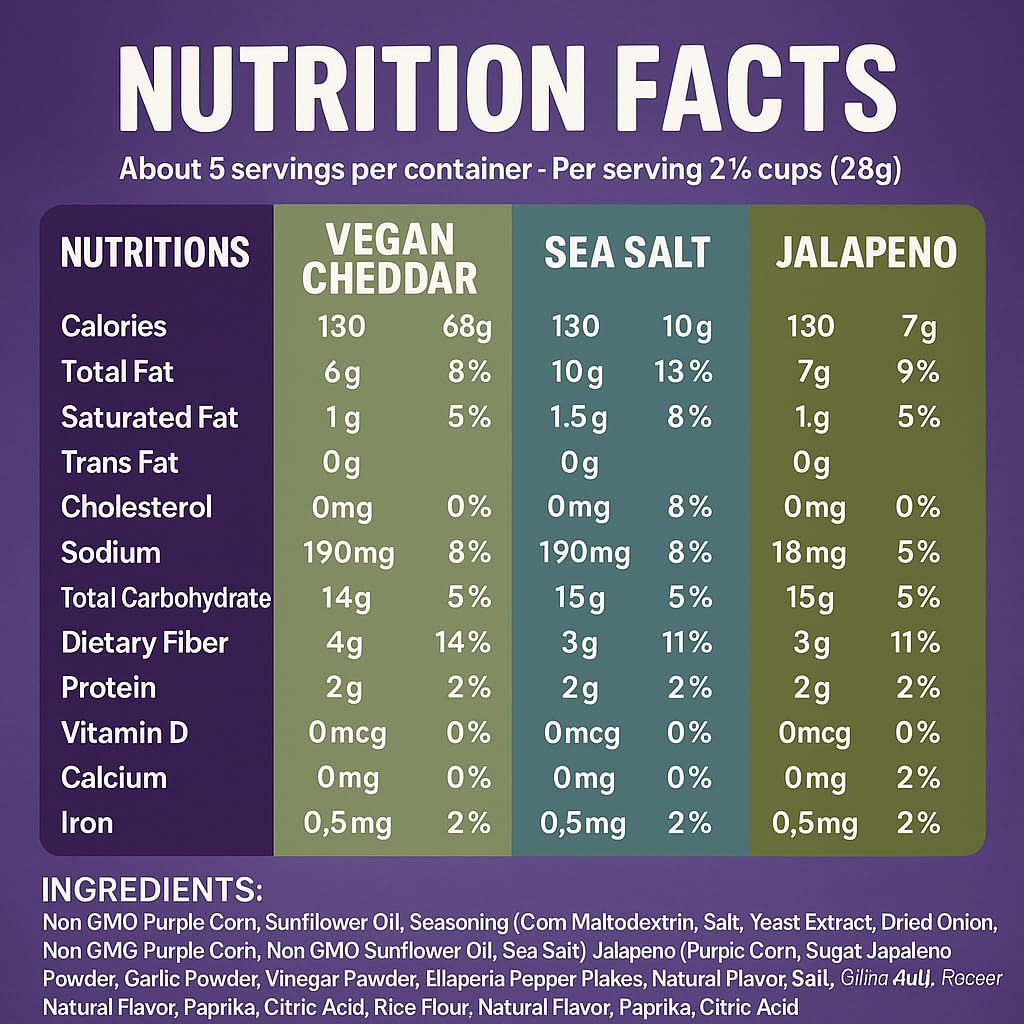 Purplesful Purple Corn Popcorn, Silkier, Creamier & Healthy Popcorn, Vegan-Friendly, Non-GMO, Flavorful Popped Corn Gourmet Snack, Variety, Big Bulk Pack - 4.8 Oz Per Pack (Pack of 9)