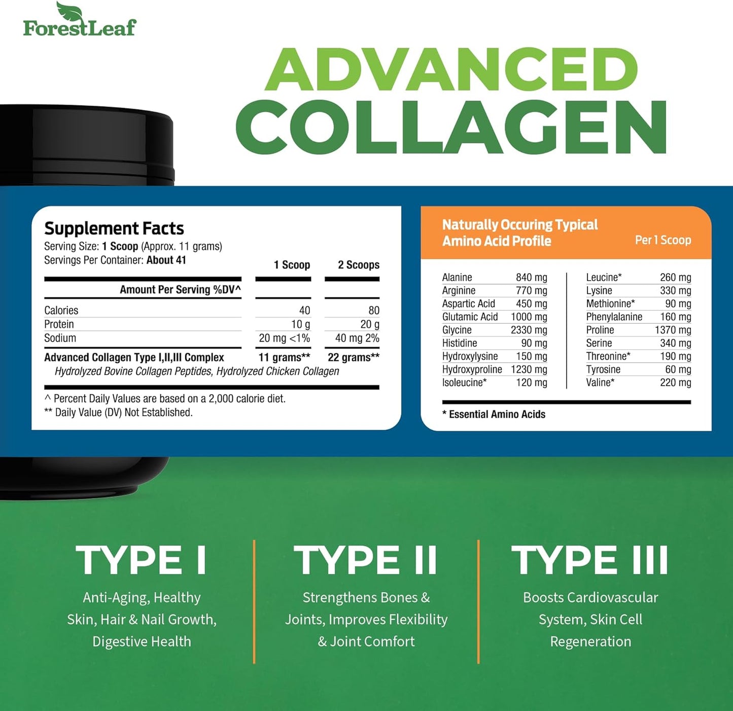 Collagen Peptides Powder Unflavored - Hydrolyzed Collagen Protein Powder Type 1, 2 & 3 - Grass Fed Keto Collagen Powder for Women & Men - Vital Hair, Skin, Nails, Joints, Recovery, 11g Per Serving