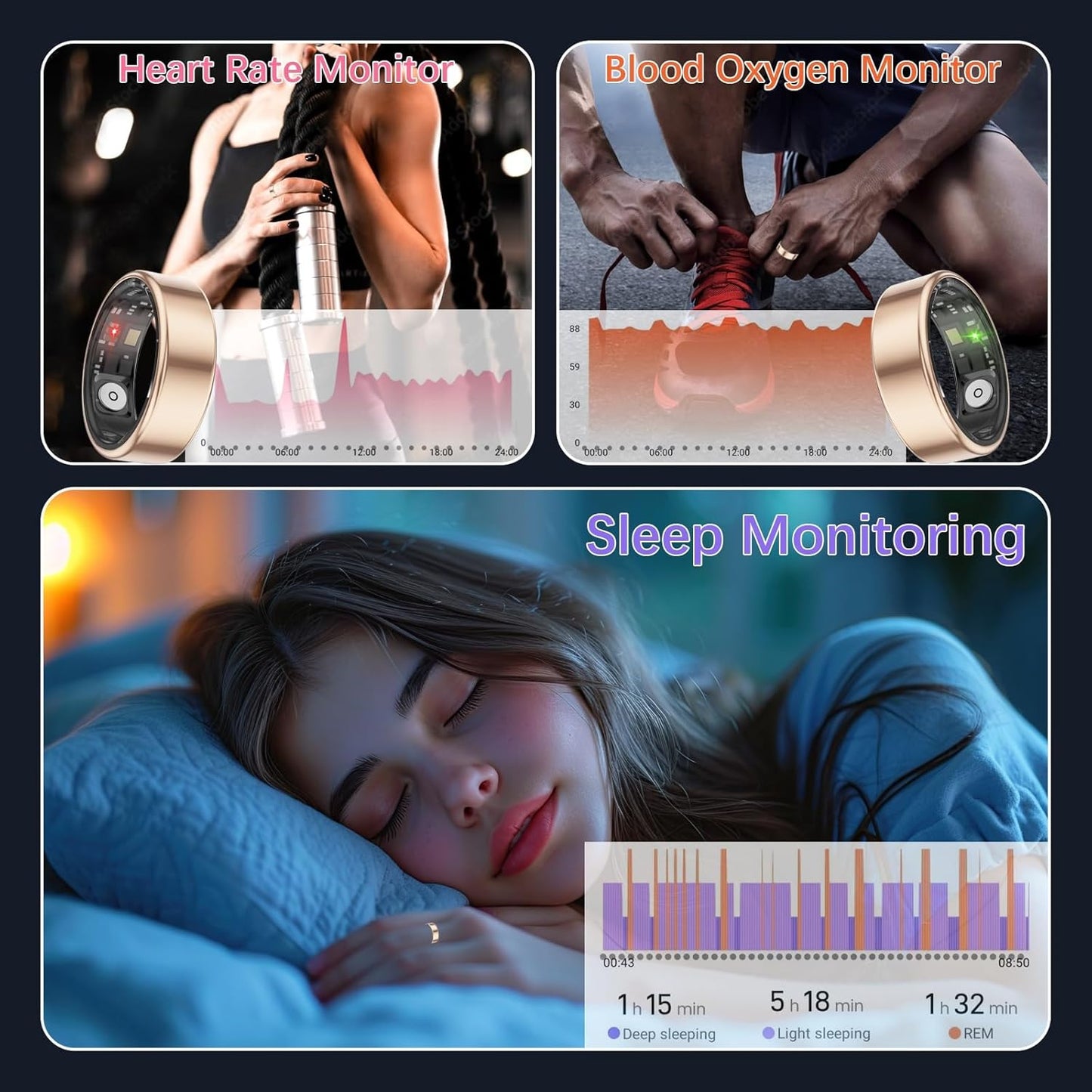 Smart Health Rings for Women Men, Fitness Tracker with Heart Rate, Blood Oxygen, HRV, Sleep Tracker, Step Tracker, No Subscription Fee, IP68 Waterproof Smart Ring for iphone & Android (Gold, 14#)