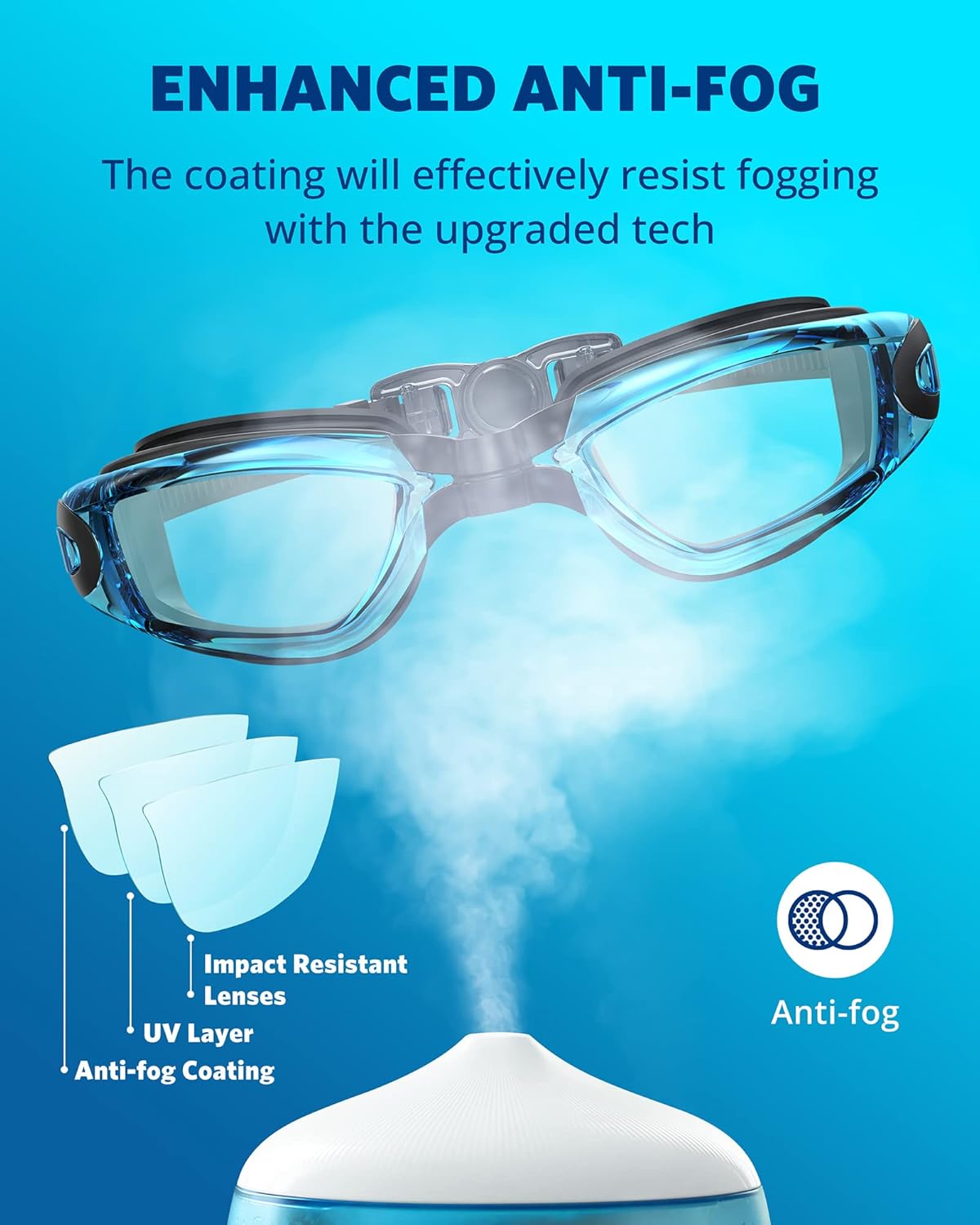 Aegend Swim Goggles, Swimming Goggles No Leaking Full Protection Adult Men Women Youth