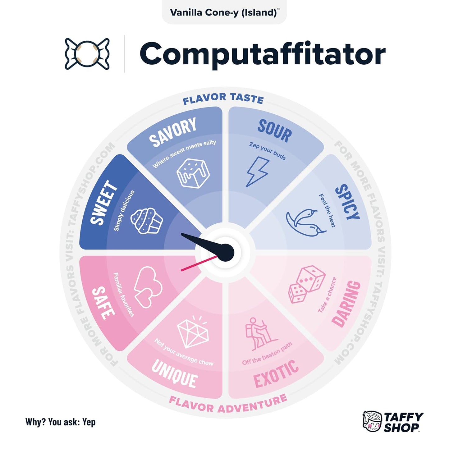 Taffy Shop Vanilla Cone-y (Island), Vanilla Salt Water Taffy – Gourmet Soft Chewy Candy, Bulk Sweet Snack, Fresh Gift & Gluten-Free, 35 Individually Wrapped Pieces (7oz)