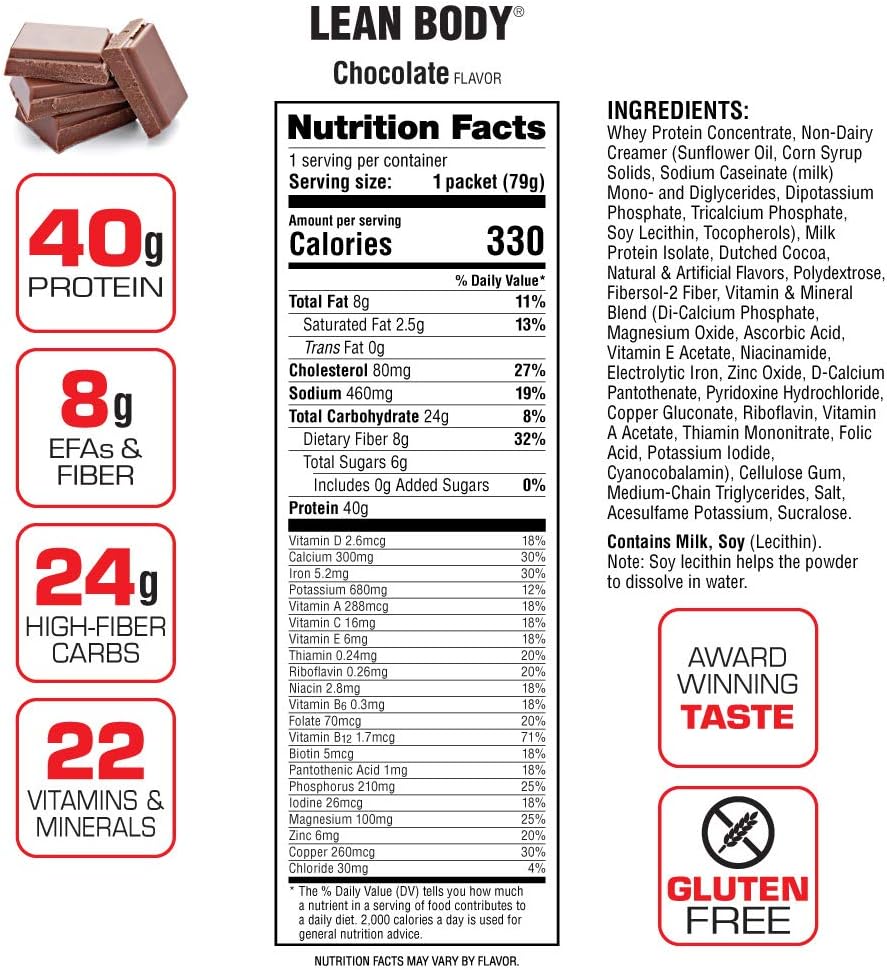 Lean Body MRP All-In-One Chocolate Meal Replacement Shake, 40g Protein, Whey Blend, 8g Healthy Fats EFA's & Fiber, 22 Vitamins and Minerals , No artificial color, Gluten Free, (42 Packets)