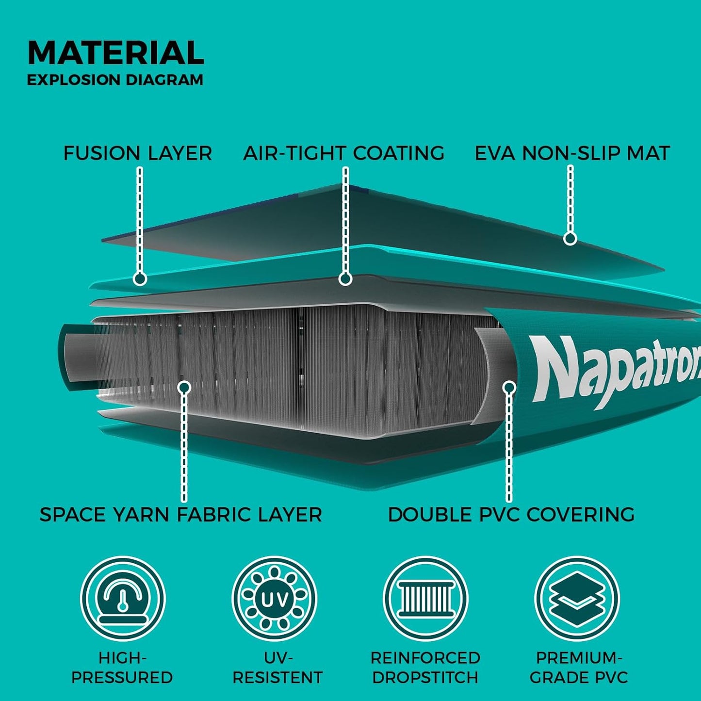 Napatron Family Inflatable Stand Up Paddle Board, Sup,Stable Wide Design,350LBS Capacity,Complete Paddle Board Package with Fast Action Pump,Leash,Ideal for Beginners/Youth & AllSkill Levels