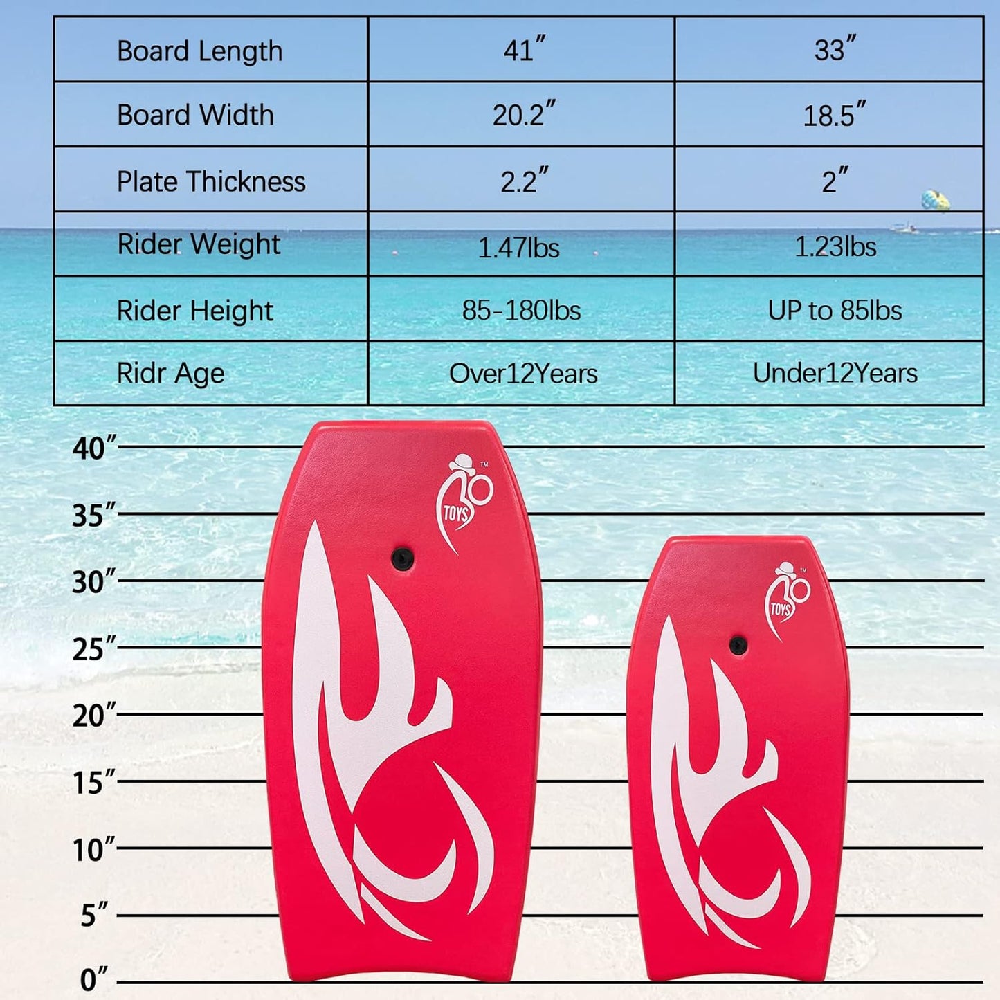 Body Board Lightweight with EPS Core