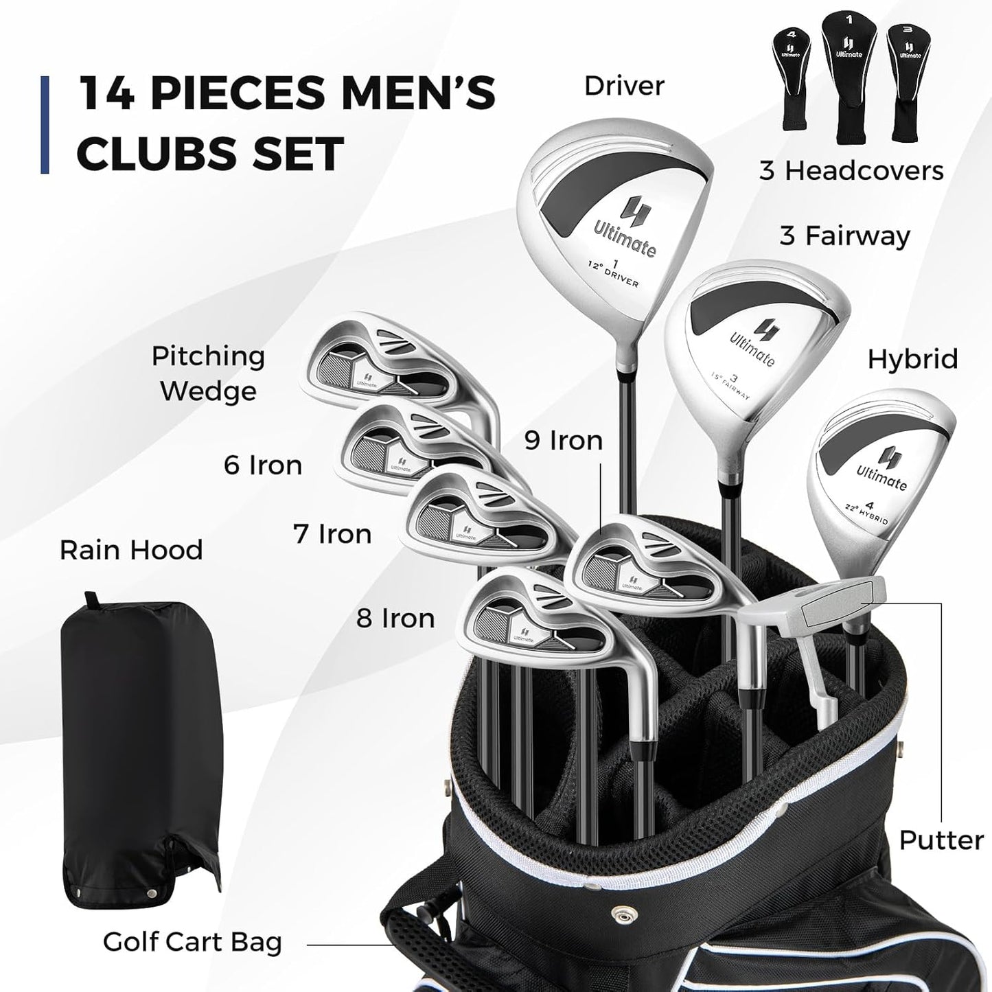 ULTIMATE Women's Complete Golf Club Set, 9/11pcs Right Handed Ladies Golf Clubs Set w/ 460cc Alloy Driver, #3 Fairway Wood, Hybrid, #6/#7/#8/#9/#P Irons & Putter