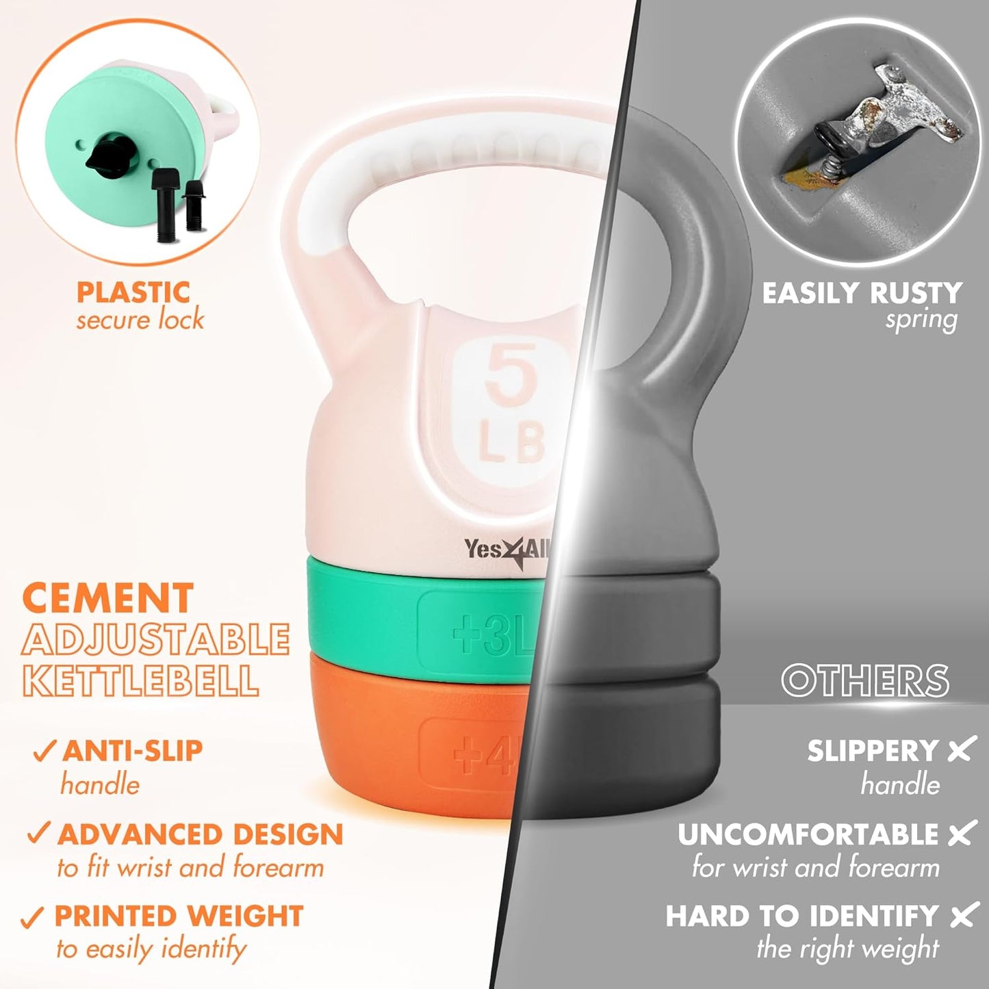 Yes4All Kettlebell Sets - Adjustable Kettlebell Set for Strength Training - Kettlebells Adjustable Weight for Versatile Workouts