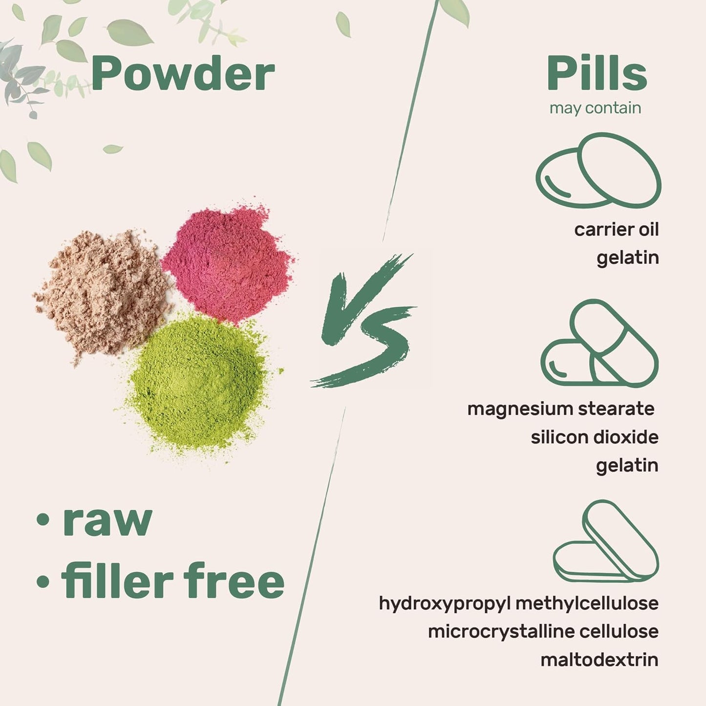 Micro Ingredients Bovine Collagen Peptides Powder, 1lb | Type I & III + Natural Protein | Grass-Fed Bovine Source | Unflavored | Supports Skin, Joint & Bone Health | Paleo, Non-GMO