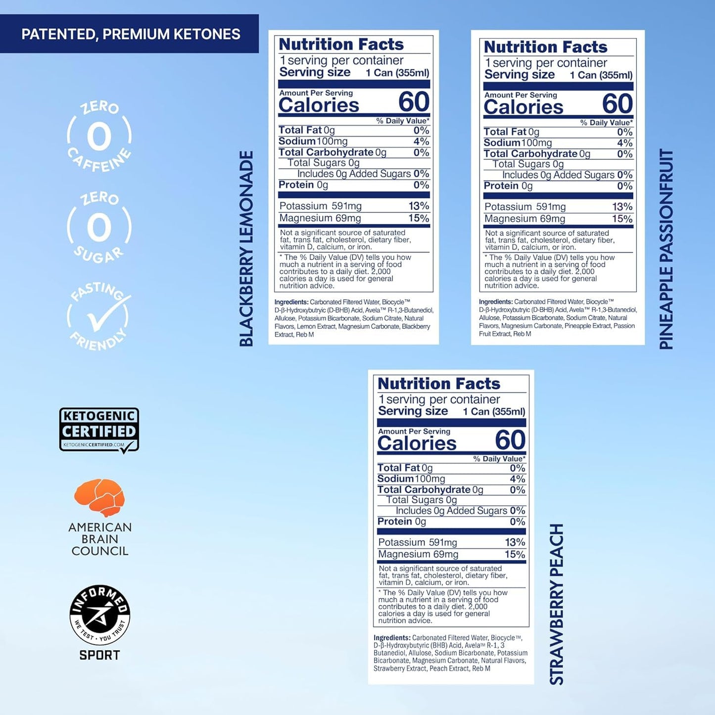 KENETIK Nootropic Ketone Drink, Ketones for Energy & Focus, Caffeine & Sugar Free, High Performance D-BHB Ketone Mix, Fuel w/Zero Crash or Jitters, Ready to Drink - Variety 6 Pk