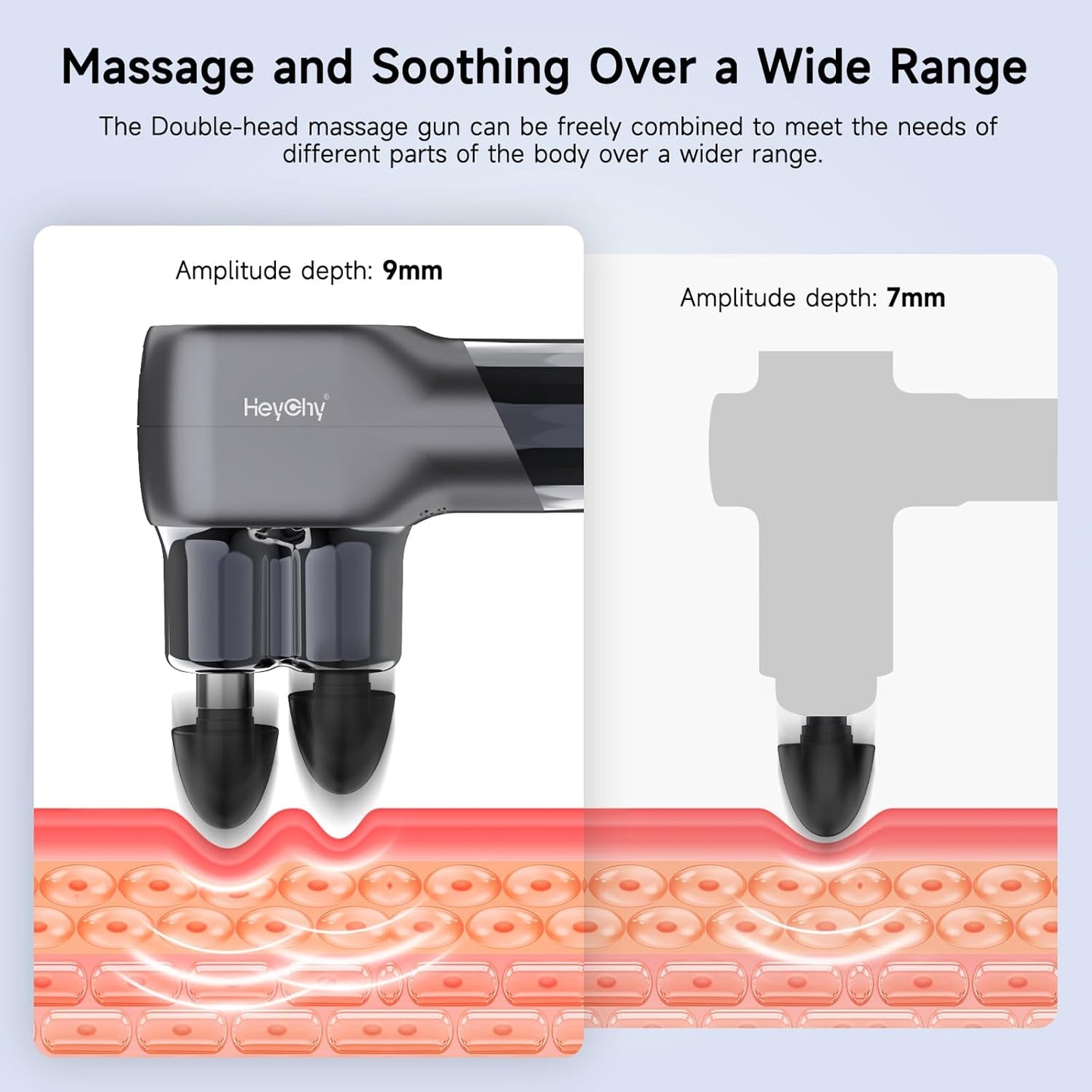 Mini Massage Gun with Double-Head, Deep Tissue Percussion Muscle Massage Gun for Relaxation, Portable Handheld Massager Gun for Athletes Relieving Pain, Soreness and Stiffness