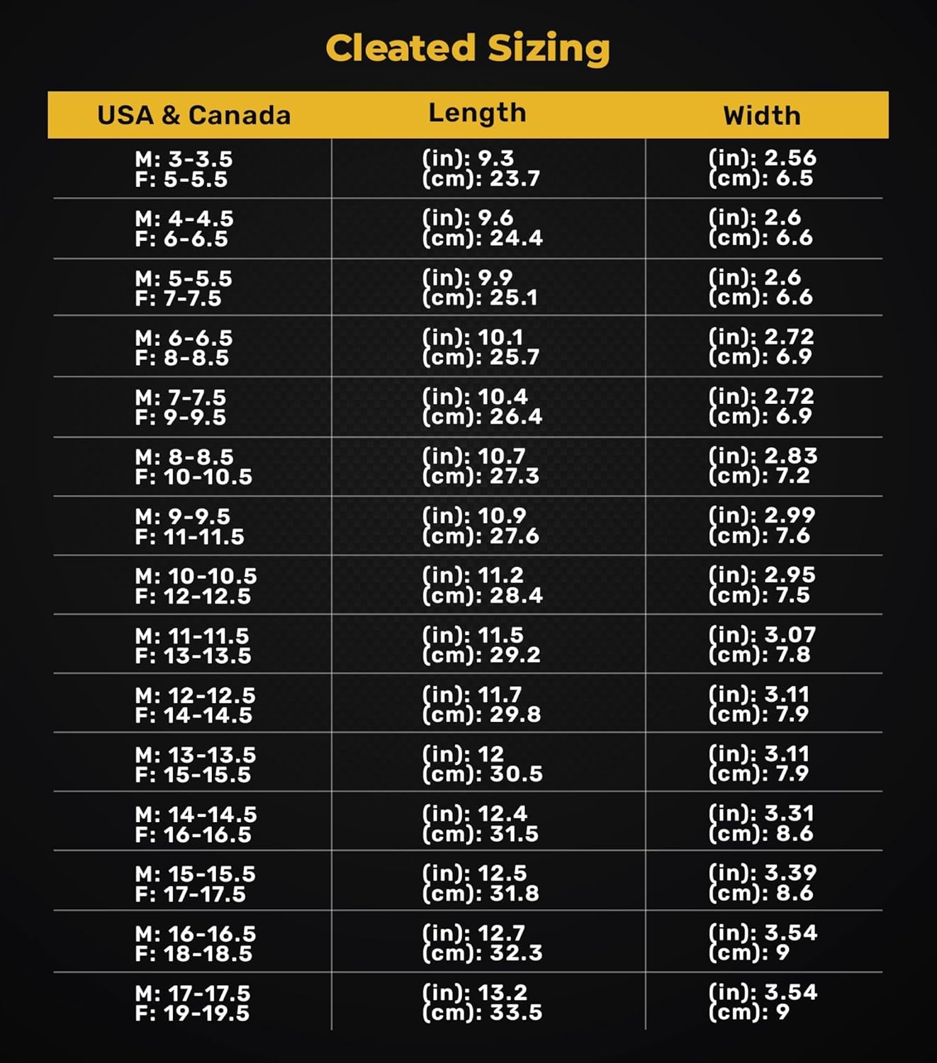 VKTRY Gold for Cleated Shoes - Carbon Fiber Performance Insoles - Customized Inserts for Football, Baseball, Lacrosse & More| Run Fast, Jump High, Support Recovery, US M11-11.5, W13-13.5, 171-220lb