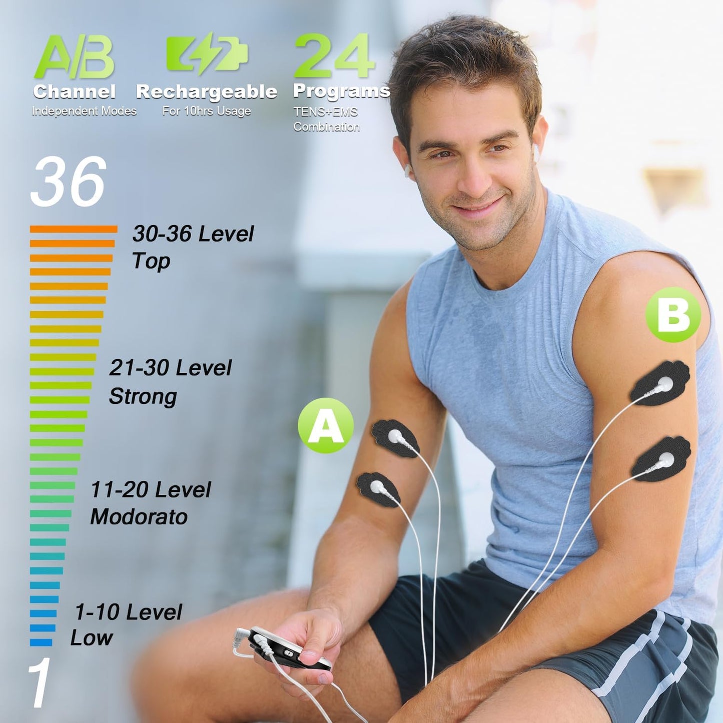 Dual Channel TENS EMS Unit Large Screen 24 Modes 36 Levels Intensity Muscle Stimulator, Rechargeable Electric Pulse Massager TENS Machine for Lower Back Neck Shoulder Pain Relief with 10 Pads