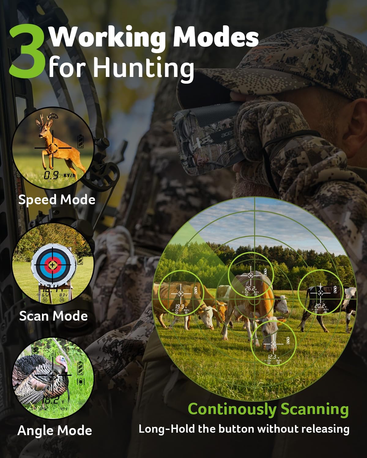 Acer Gadget Golf Rangefinder with Slope - 800/1200Yards Range Finder for Hunting, 6X Magnification with Flag Pole Locking Vibration, Rechargeable Battery with Magnet Stripe, Golf Accessories for Men