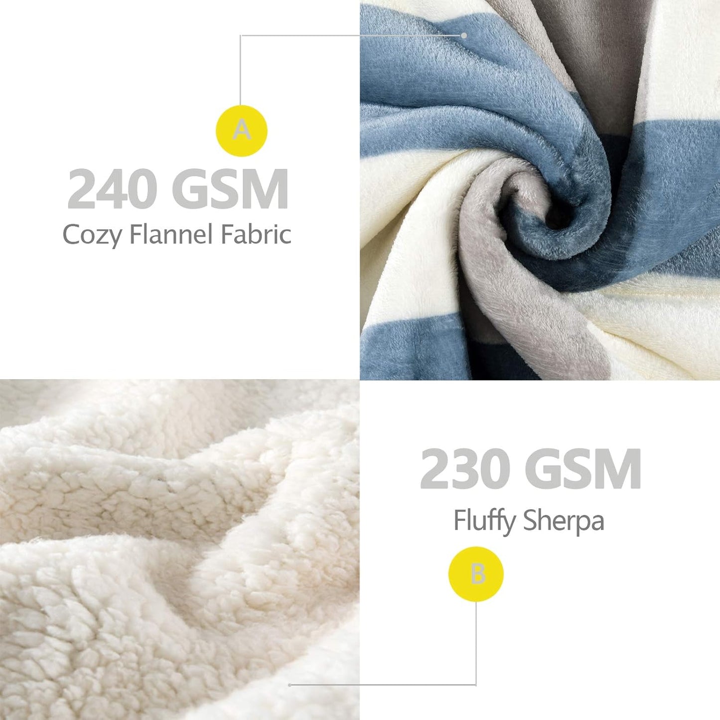 PU MEI 50"x60" Sherpa Fleece Blanket - Soft, Cozy, Thick and Warm for Couch, Sofa or Bed