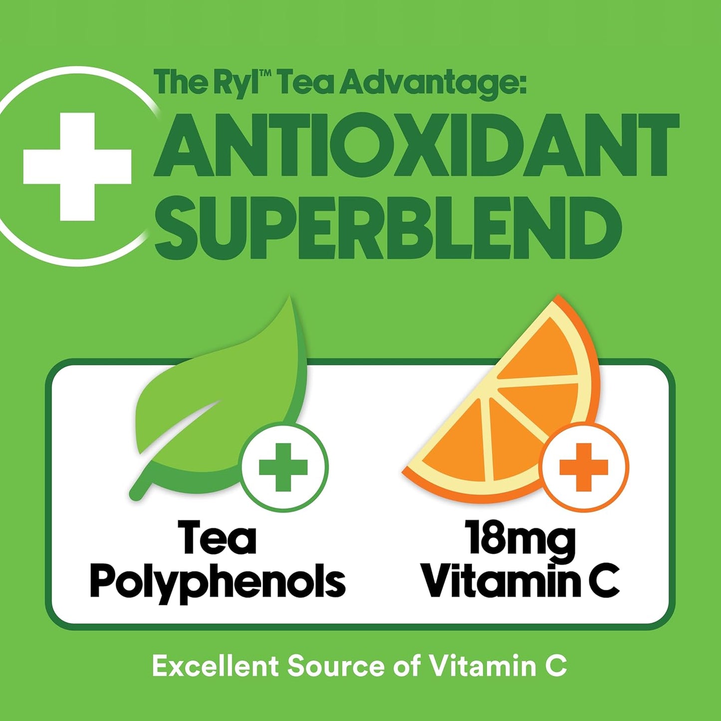 Ryl Iced Tea, Green, Antioxidant Superblend, Zero Sugar, Low Carb, Zero Calorie Iced Tea, 16.0 Fl Oz (12-Pack)