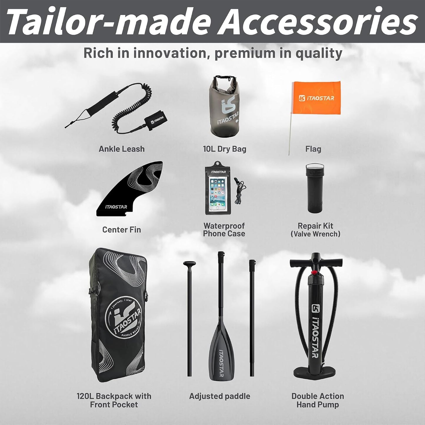 Lead 11‘ x 33" / 12’×35" Inflatable Stand Up Paddle Board - Premium SUP Board Kit - Ultra Stable Paddleboard for Adults & Youth - All Skill Levels - for Lakes, Oceans