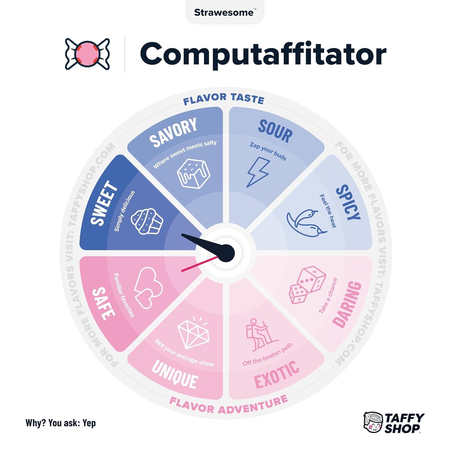 Taffy Shop Strawsome, Strawberry Salt Water Taffy – Gourmet Soft Chewy Candy, Bulk Sweet Snack, Fresh Gift & Gluten-Free, 140 Individually Wrapped Pieces (32oz)