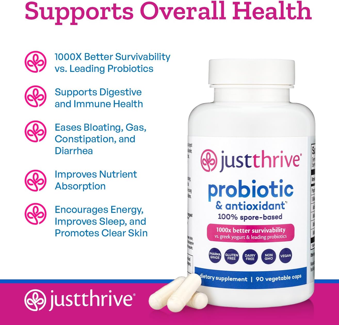Just Thrive Probiotic & Antioxidant Supplement - 100% Spore-Based Digestive and Immune Support - Gluten Free, 90 Caps