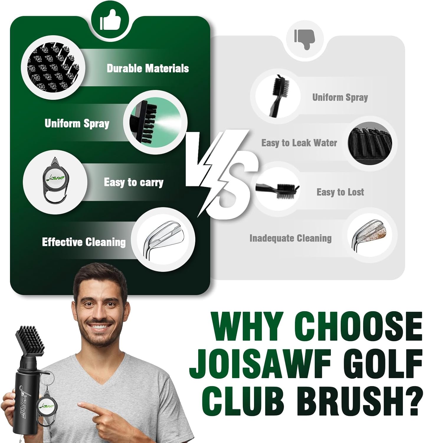 JOISAWF Golf Club Cleaner Brush with Water - 7.5” Pro Golf Groove Cleaner, Leak-Proof Design, 4 Oz Water Bottle & Retainer Clip - Essential Golf Accessories for Men & Women