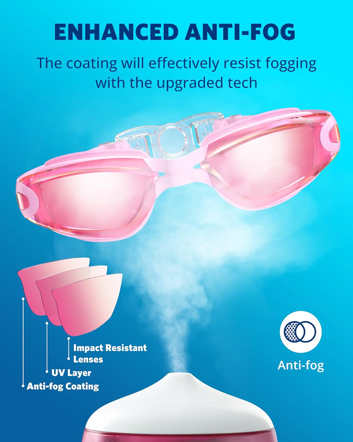 Aegend Swim Goggles, Swimming Goggles No Leaking Full Protection Adult Men Women Youth