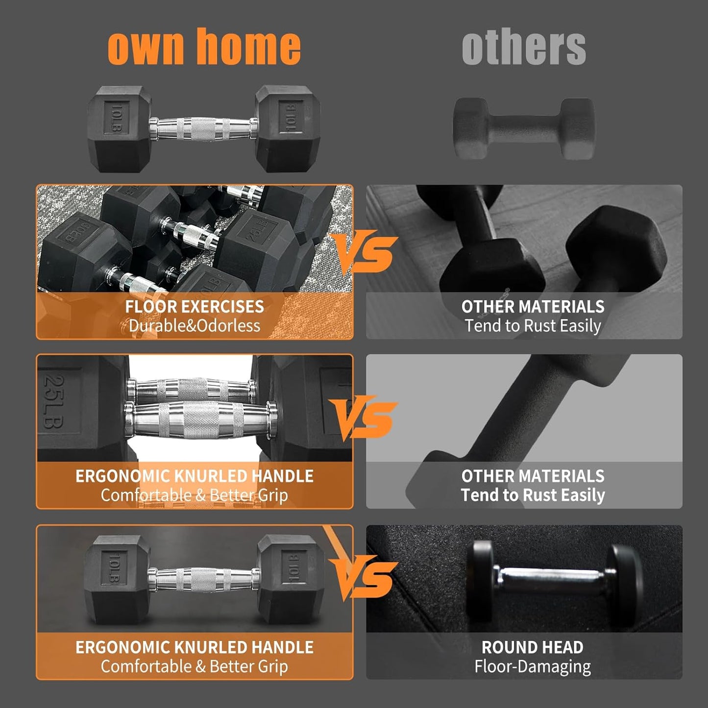 350/450/550lb Hex Dumbbell Set with Vertical Weight Rack (5-50 Lbs Rubber Coated Cast Iron) & 12-Piece EVA Gym Floor Mat Bundle (48 Sq Ft, 24"x24") - Non-Slip Handles, Heavy Duty Storage, Home Gym Essentials