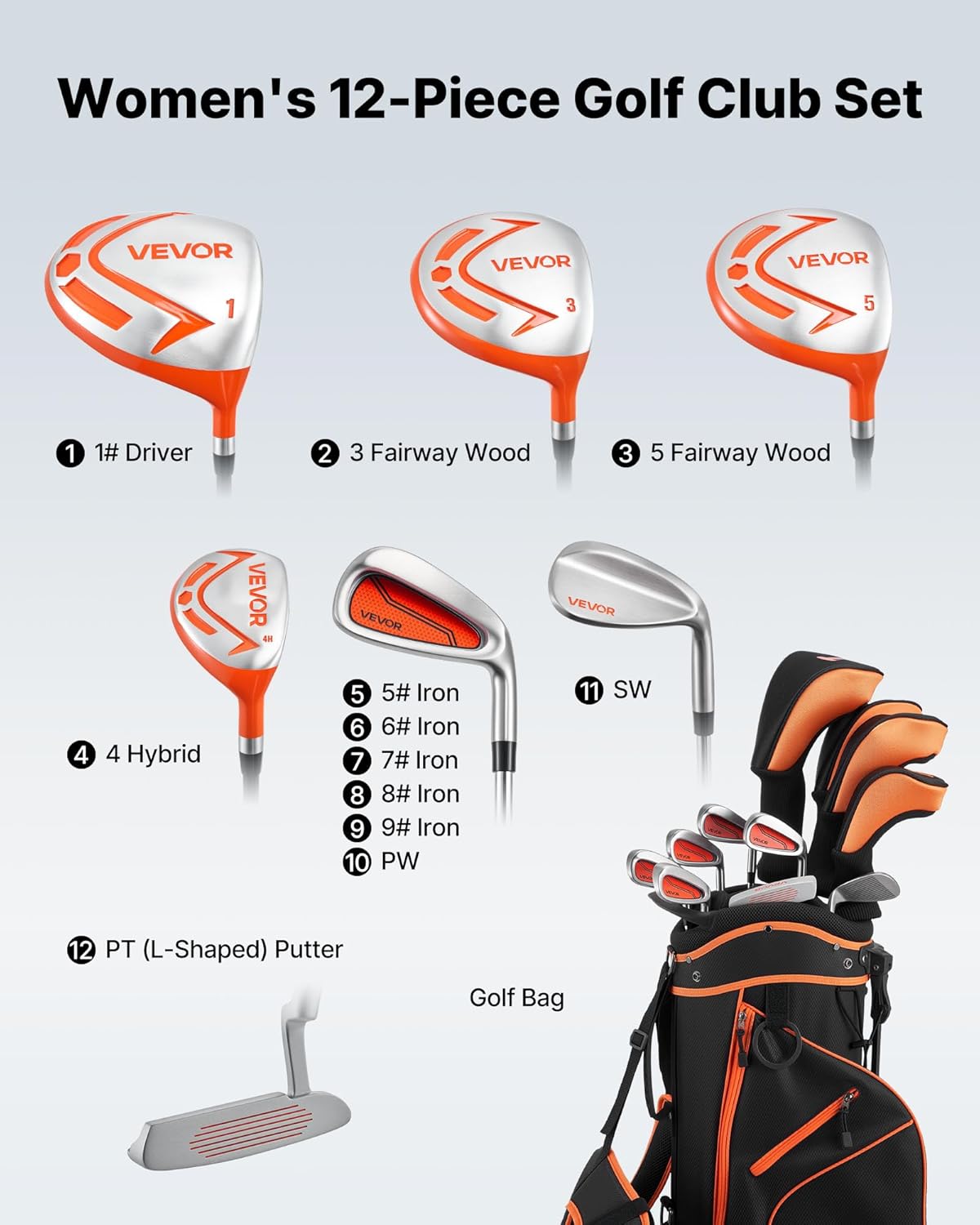 VEVOR Golf Club Set, 12 Pieces Golf Club Complete Set Right Handed with 460CC #1 Driver, #3 & 5 Fairway Wood, #4 Hybrid, #5/#6/#7/#8/#9/#PW/#SW Irons, L-Shaped Putter, Golf Stand Bag