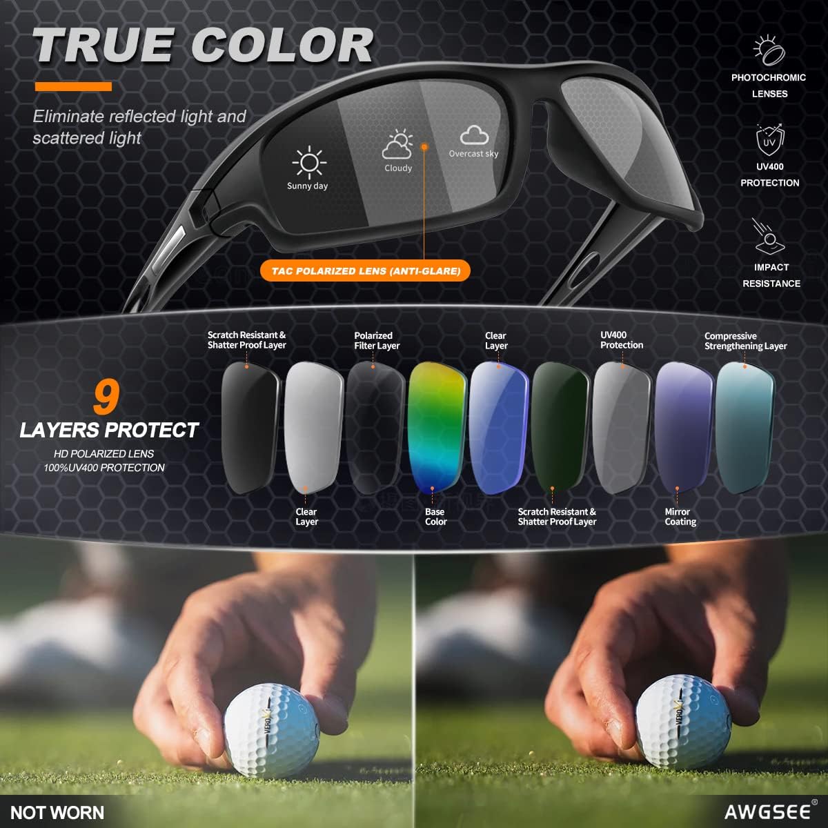 Polarized Sports Sunglasses for Men 100% UV Protection Wrap Around Unbreakable Sun Glasses for Fishing Driving