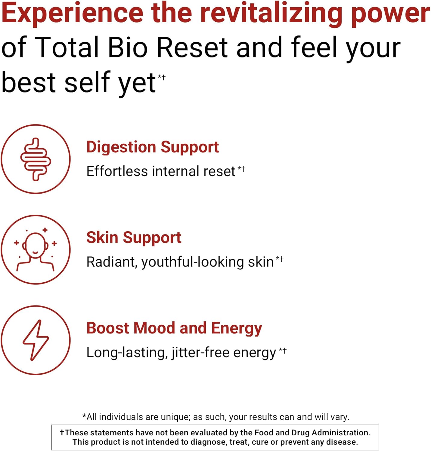 ACTIVATEDYOU Total Bio Reset- Detox Formula for Cleansing & Flushing Digestive System for Radiant Skin & Sustained Energy w/Chlorella, Kiwi Fruit, and Dandelion Root (60 Capsules)