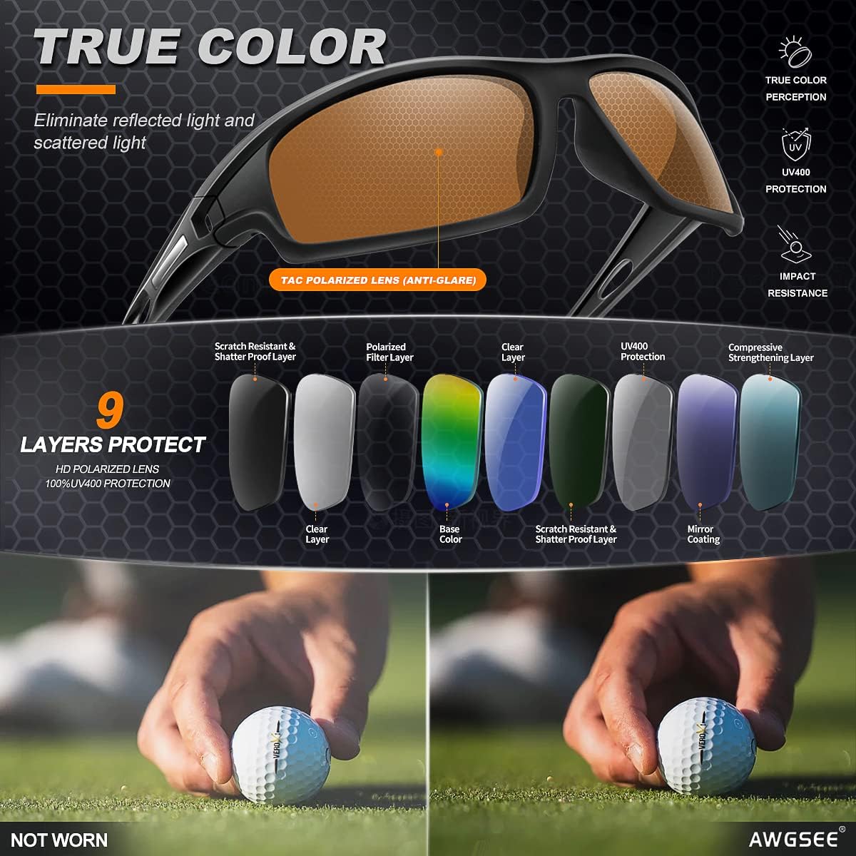 Polarized Sports Sunglasses for Men 100% UV Protection Wrap Around Unbreakable Sun Glasses for Fishing Driving