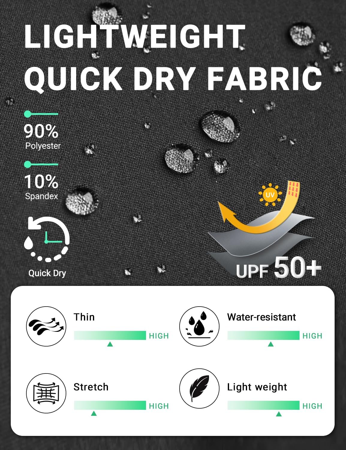 BVVU Women's Hiking Pants Lightweight Quick Dry Travel Outdoor Pants Waterproof Work Cargo Joggers with Zipper Pockets