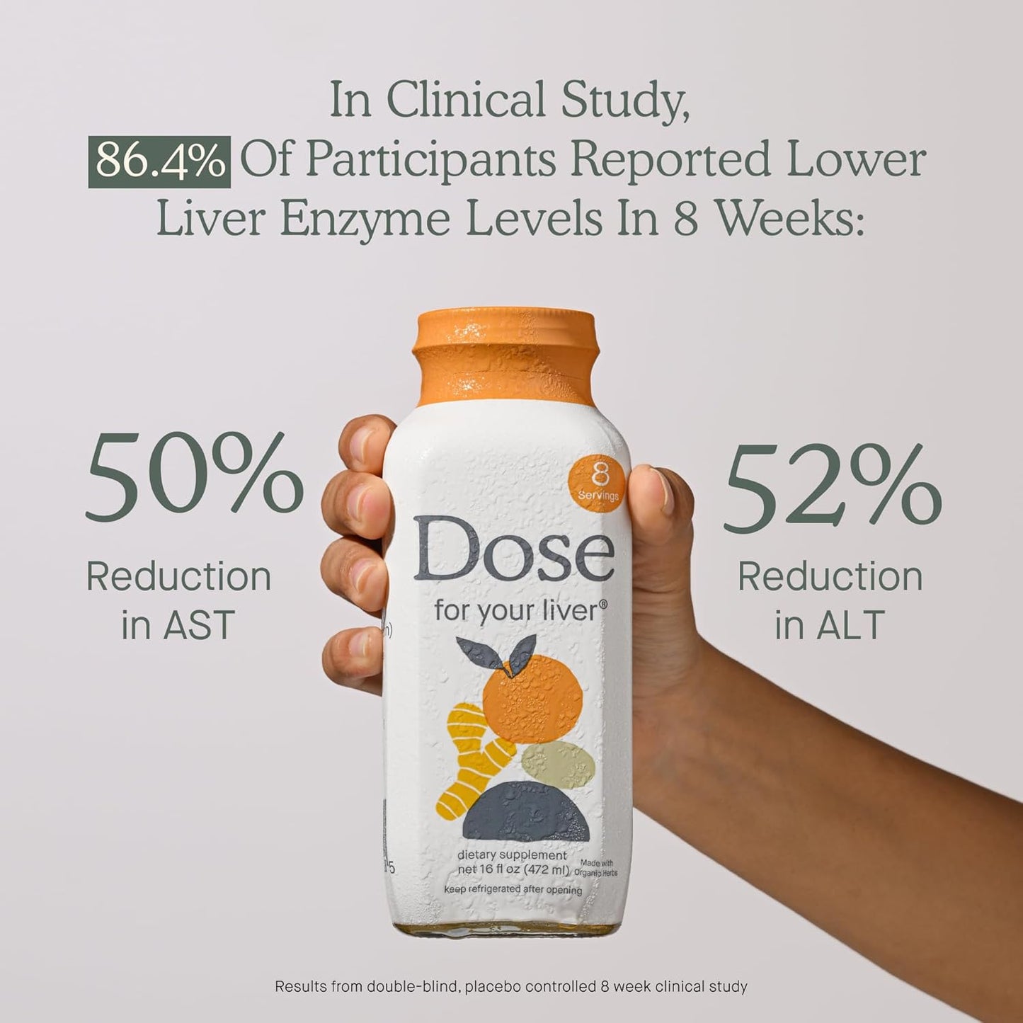 for Your Liver Cleanse Detox & Repair, Organic Milk Thistle Supplement with Turmeric, Dandelion, Ginger, and Orange, Promotes Optimal Liver Function,16oz Bottle, 6 Pack (6 Week Supply)