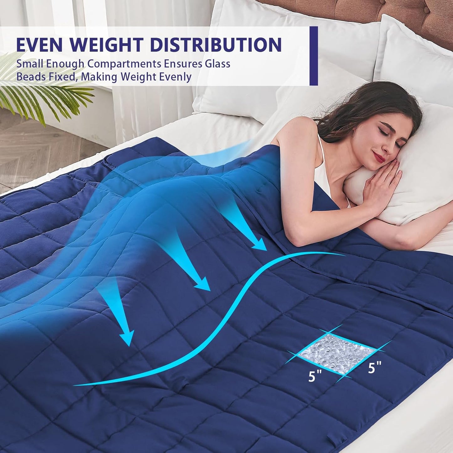 yescool Weighted Blanket for Adults (15 lbs, 48" x 72", Blue) Cooling Heavy Blanket for Sleeping Perfect for 140-160 lbs, Twin Size Breathable Blanket with Premium Glass Bead, Machine Washable