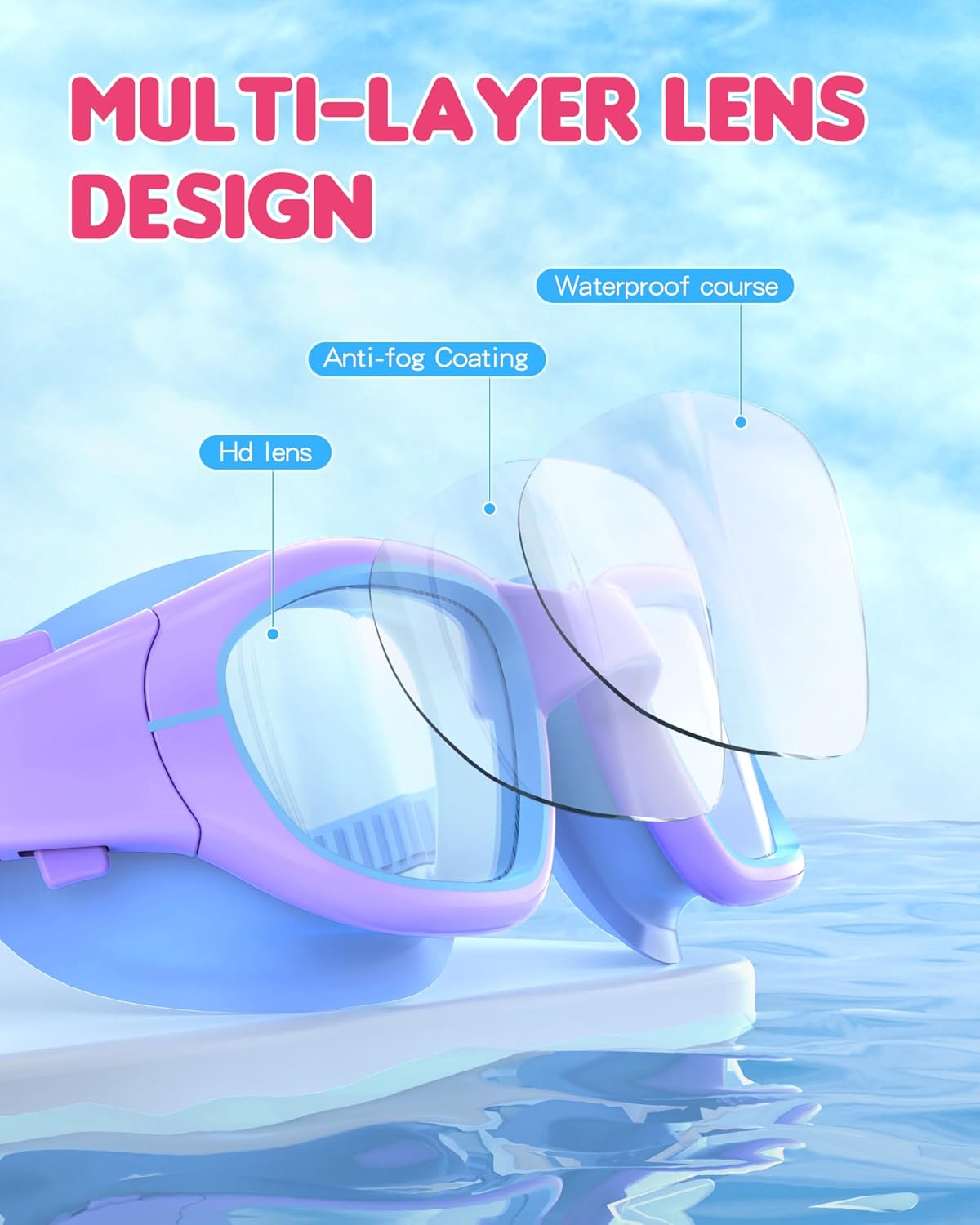 Kids Swim Goggles,Swimming Goggles for Kids 6-14, Anti-Fog UV Protection Pool Glasses for Boys Girls