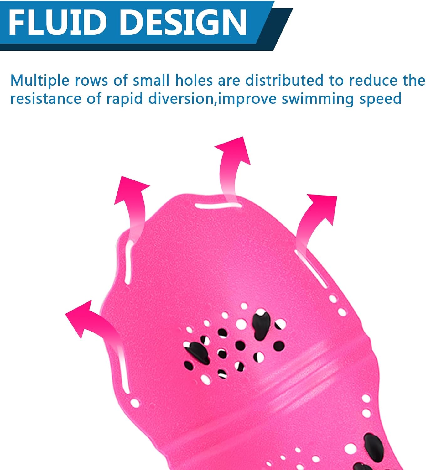 Hikeen Swim Paddle Hand for Adult and Junior, Swim Training Hand Paddles with Adjustable Straps, Swimming Hand Paddles for Training