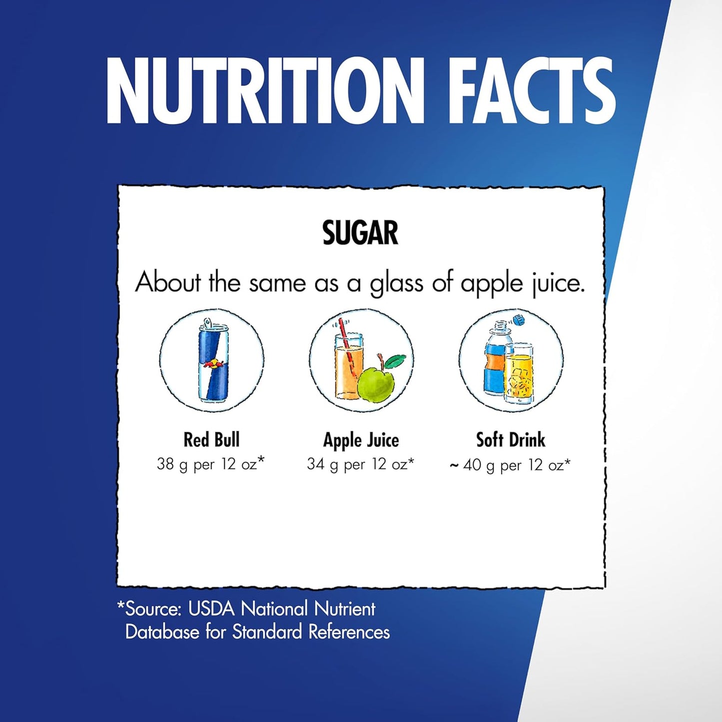 Red Bull Pink Edition Energy Drink, Wild Berries, 12 fl. oz., Pack of 4 cans, with 80mg Caffeine, Taurine & B Vitamins