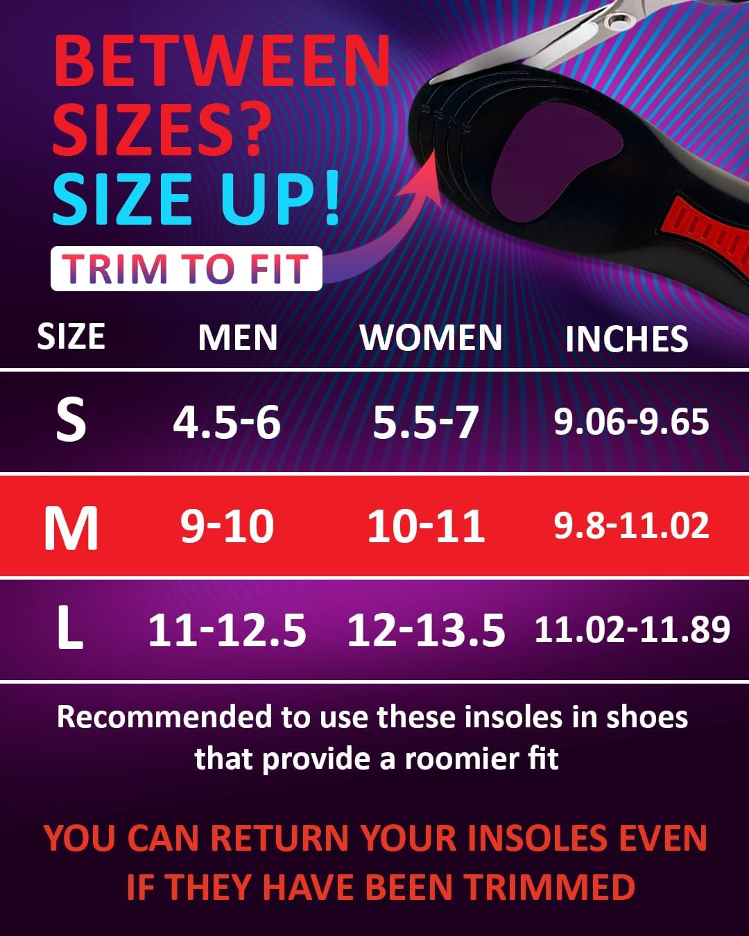 Sport Shock Absorbing Insoles - Athletic Shoe Cushioning Inserts for Men and Women - Ideal for Active Sports Running Training Hiking - Neutral Arch Good for Sneakers Shoes (M, Indigo)