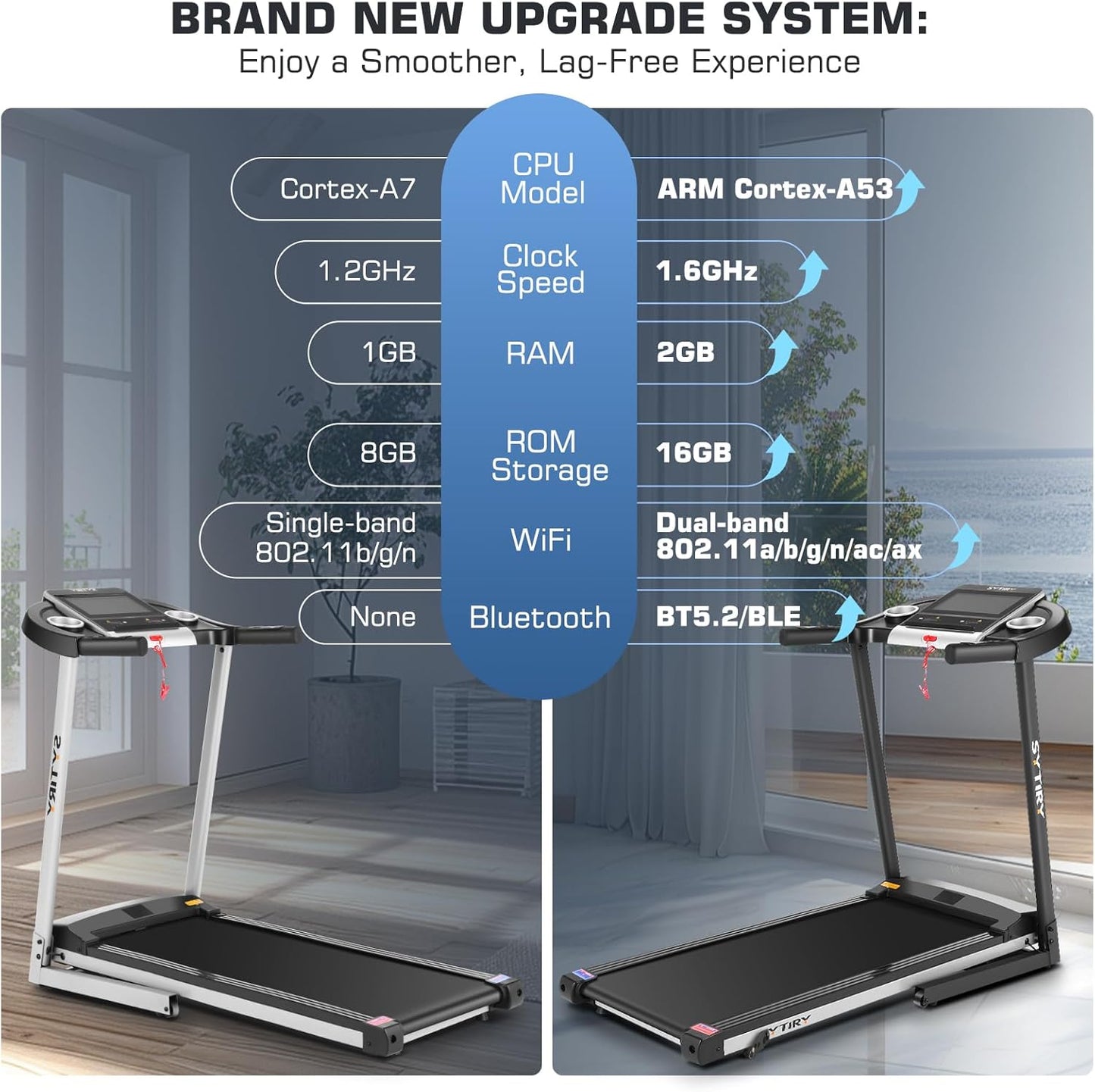 SYTIRY Incline Treadmills for Home with TV Screen and WiFi, 3.25HP Smart Walking Pad Treadmill with Incline, Heavy Duty Foldable Electric Running Machine with 10” Touchscreen, 3D Virtual Sports Scenes