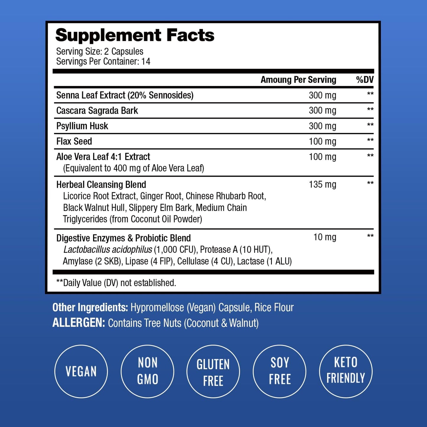 NutraChamps Colon Cleanse & Detox for Weight Loss [14 Day Quick Cleanser] Safe & Effective Formula with Probiotic & Digestive Enzymes for Constipation Relief