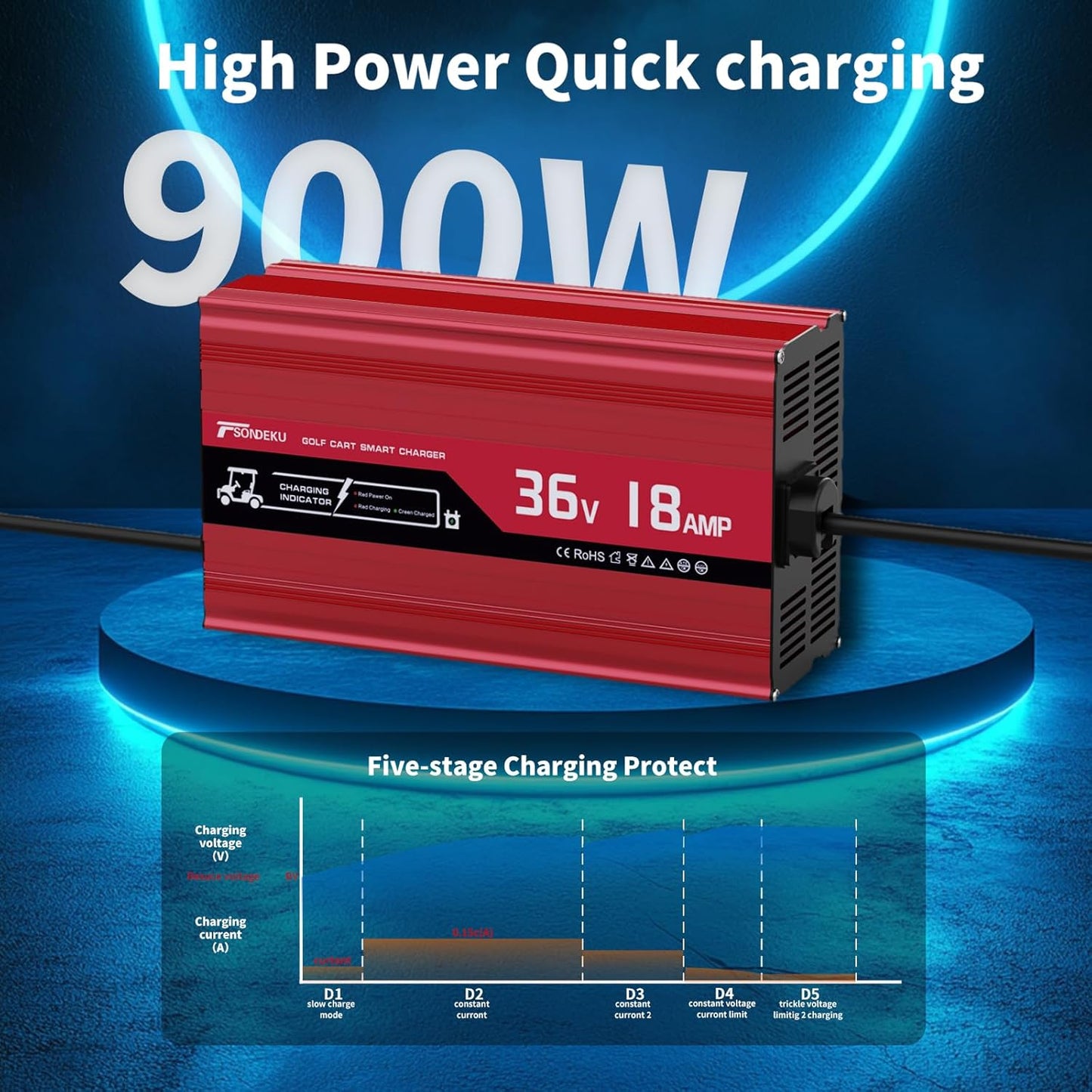 36V Golf Cart Battery Charger for Club Car Precedent & DS Golf Carts -18AMP, Upgrade Trickle Charger Tech, 4-6 hrs Fast Charge! 16FT Cord, Aluminum Alloy Sturdy Shell