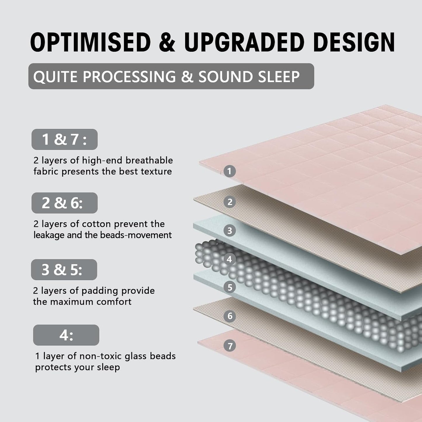 yescool Weighted Blanket for Adults (25 lbs, 60" x 80", Pink) Cooling Heavy Blanket for Sleeping Perfect for 240-260 lbs, Queen Size Breathable Blanket with Premium Glass Bead, Machine Washable