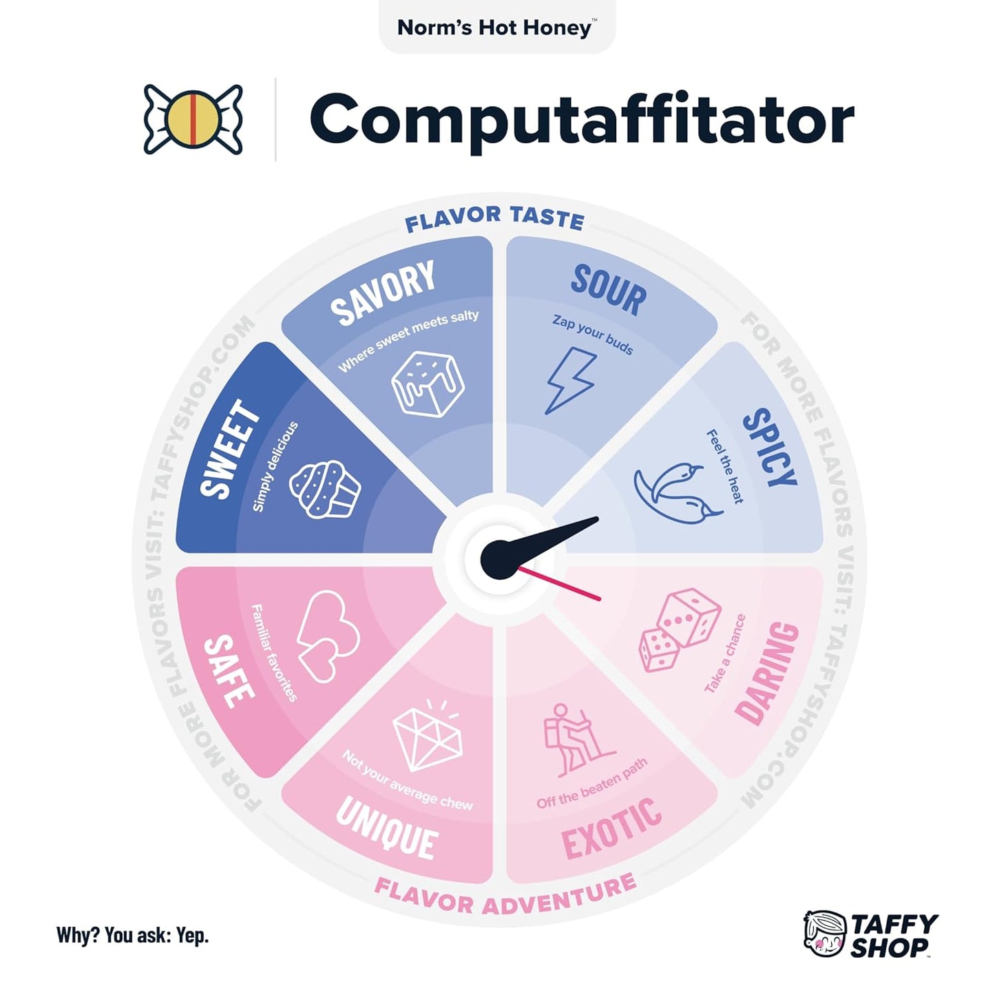 Taffy Shop Norm's Hot Honey, Hot Sauce Honey Salt Water Taffy – Gourmet Soft Chewy Candy, Bulk Sweet Snack, Fresh Gift & Gluten-Free, 35 Individually Wrapped Pieces (7oz)