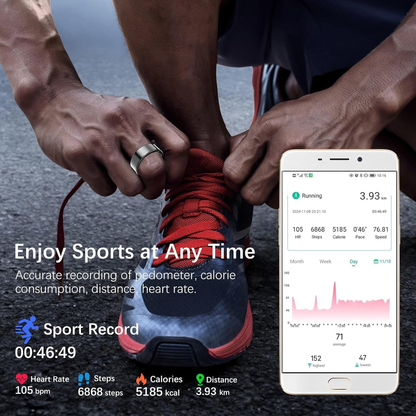 Health Tracker Ring, Smart Health Ring for Women Men with Heart Rate, Blood Oxygen, Sleep Monitor, Steps,Calories, No Subscription Fee, IP68 Waterproof Smart Ring for iPhone & Android (Black, 12)