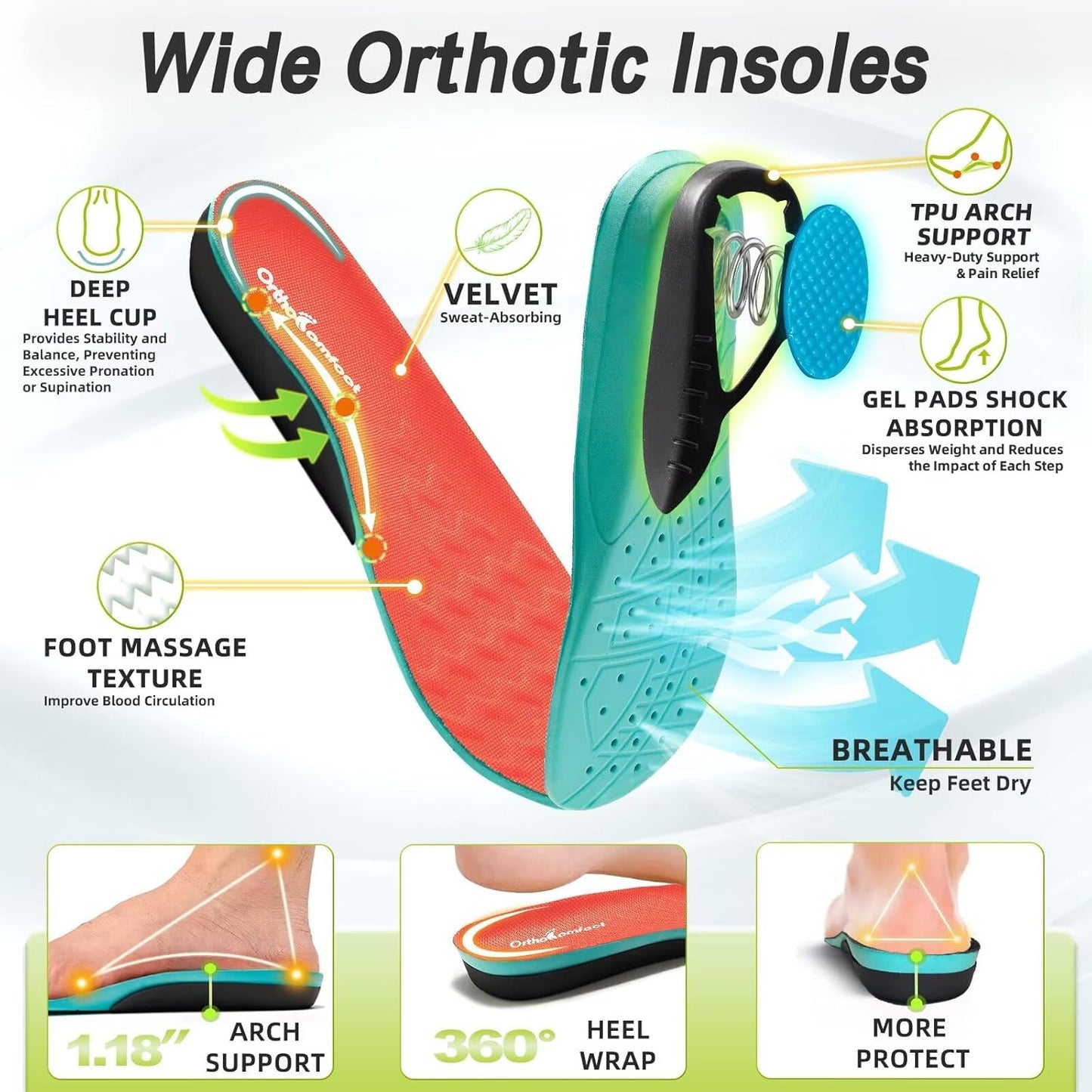 OrthoComfoot Orthopedic Diabetic Men's Wide Shoes: Comfortable Arch Support Running Sneakers, Plantar Fasciitis Wide Toe Box Work Tennis Outdoor Walking Shoes for Swollen Feet, Heel Pain