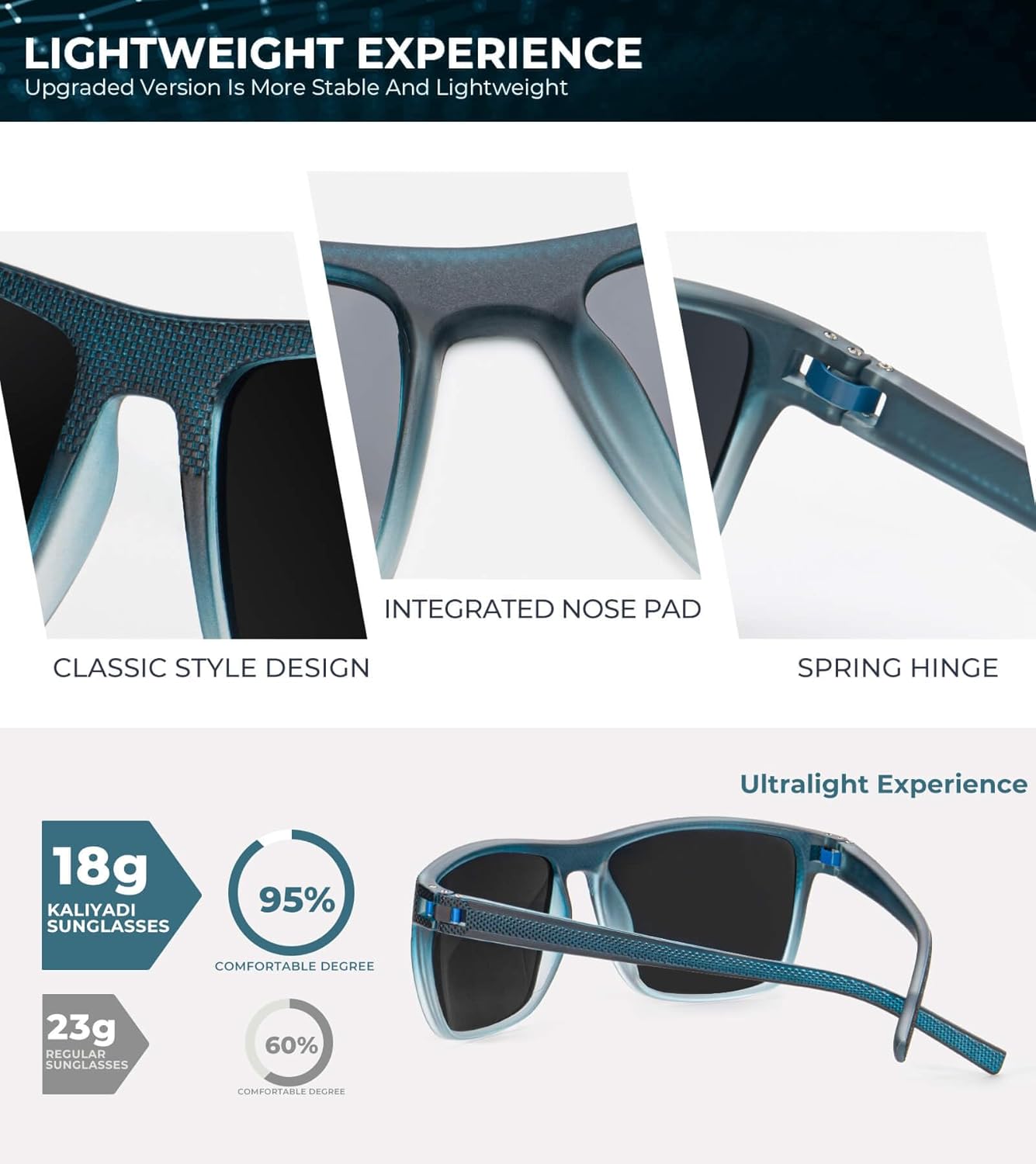 KALIYADI Polarized Sunglasses for Men, Lightweight Sun Glasses with UV Protection for Driving Fishing Golf