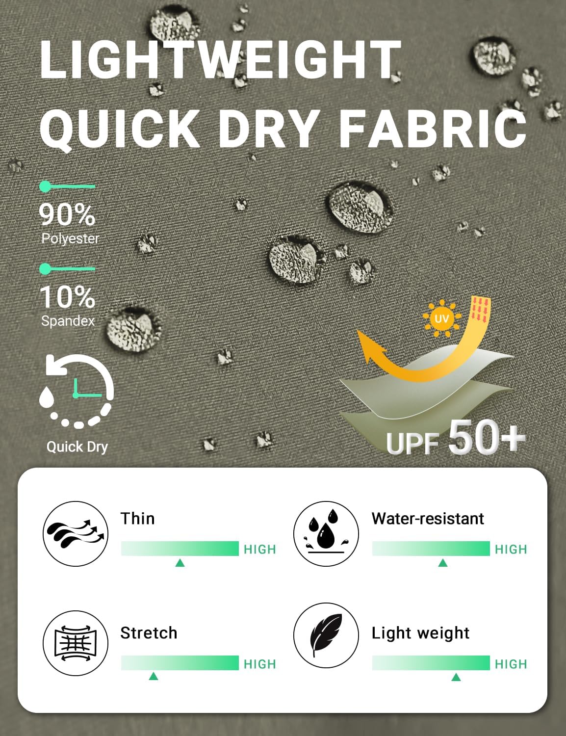 BVVU Women's Hiking Pants Lightweight Quick Dry Travel Outdoor Pants Waterproof Work Cargo Joggers with Zipper Pockets