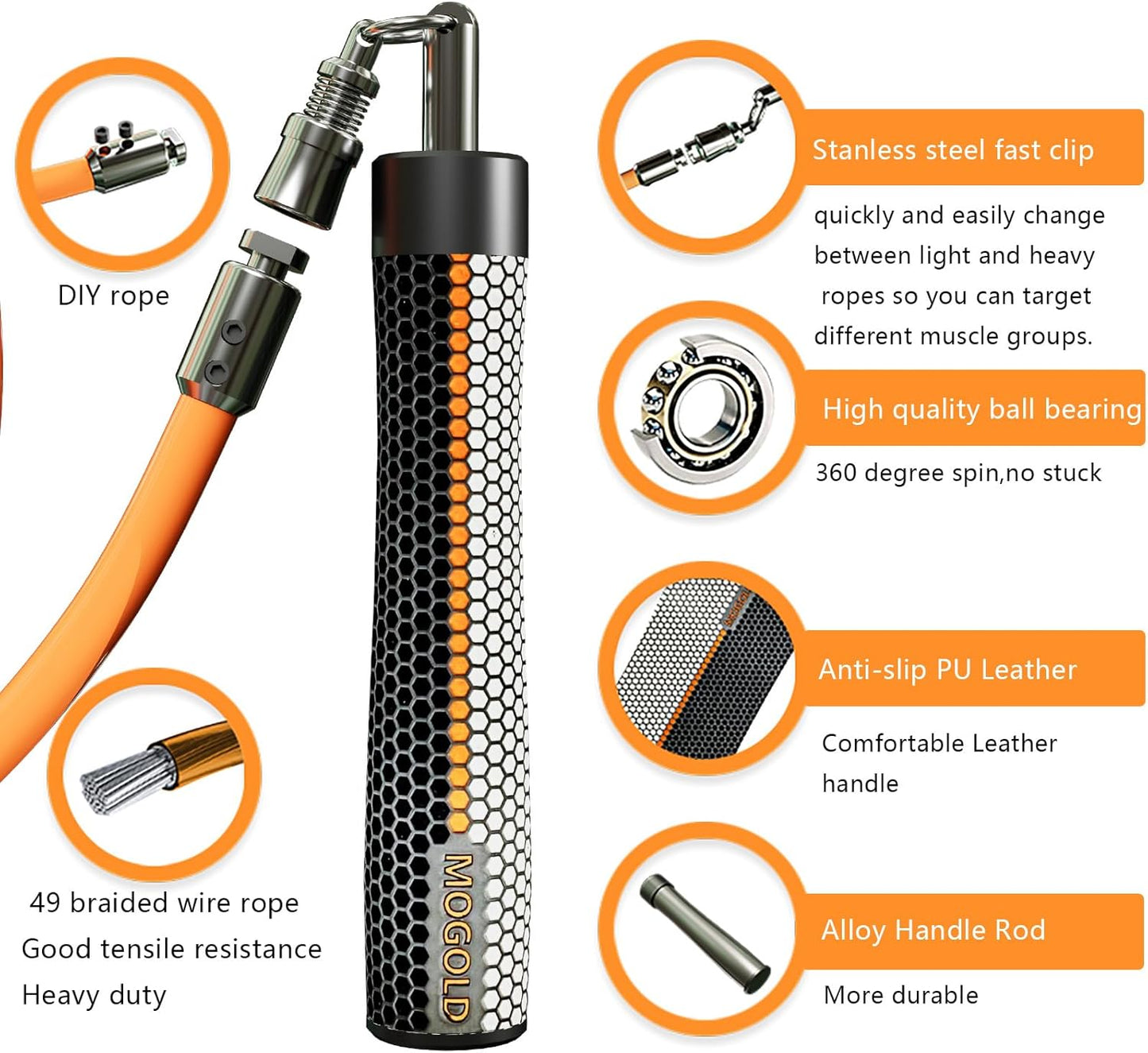 Weighted Jump Rope for Men Women -Interchangeable 1/5lb 1/4lb 1/2lb Heavy jump ropes - 360 Degree Spin - Length Adjustable,Ergonomics Leather Grip Skipping Rope for Fitness Weight Loss & More