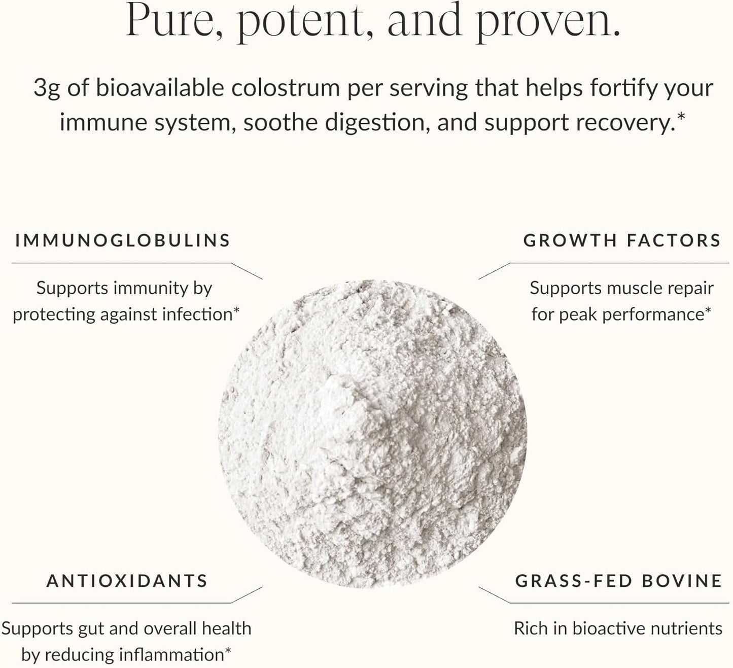 Beam Colostrum Powder – Gut Health, Immune Support & Recovery Supplement – 3g per Serving – Grass-Fed, Third-Party Tested, Pure Whole Bovine Colostrum – No Fillers, Non-GMO, 30 Servings