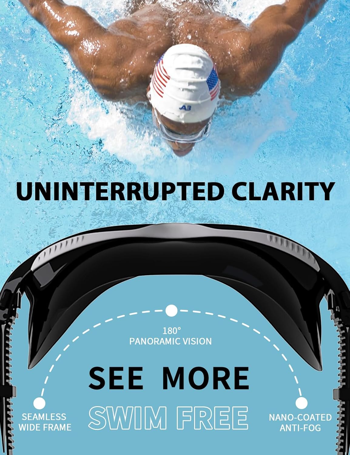 180°Panoramic Swim Goggles Adult, Ultra-Comfort Liquid Silicone Anti-Fog/UV Pool & Outdoor Women Men Youth
